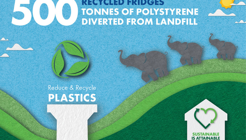 ventaxia__sustainability_campaign__polysterene_1242