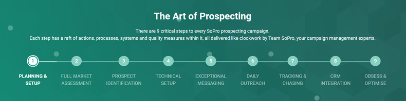 art_of_prospecting_2039_01