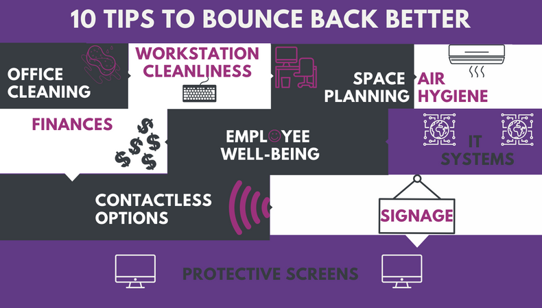 10tipstobouncebackbetterreturntoworkaftercovid_1500_01
