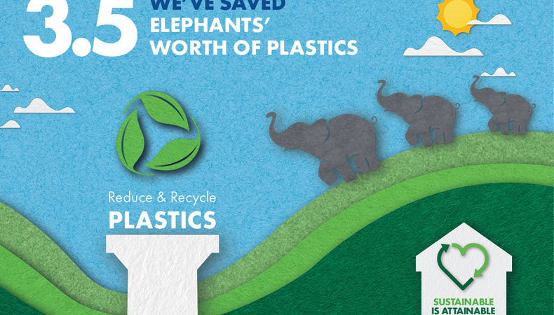 ventaxia__sustainability_campaign__plastics_1242